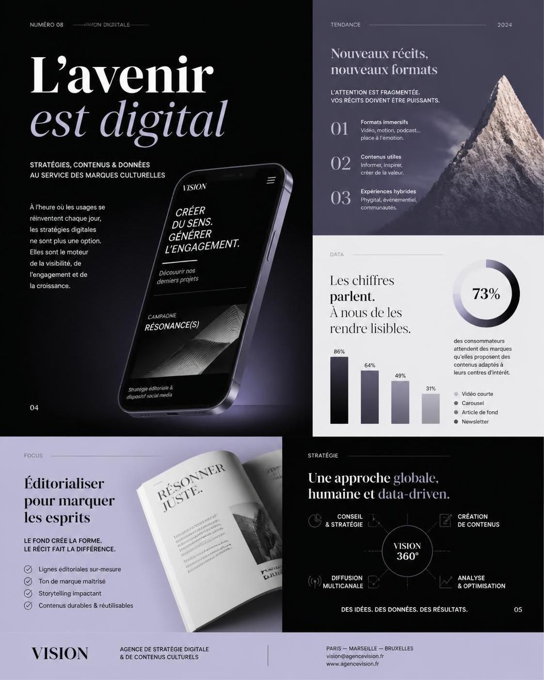découvrez les enjeux et perspectives de la presse publicitaire dans l'ère du digital avec ad magazine. analyse des défis et opportunités pour l'avenir des annonces imprimées.